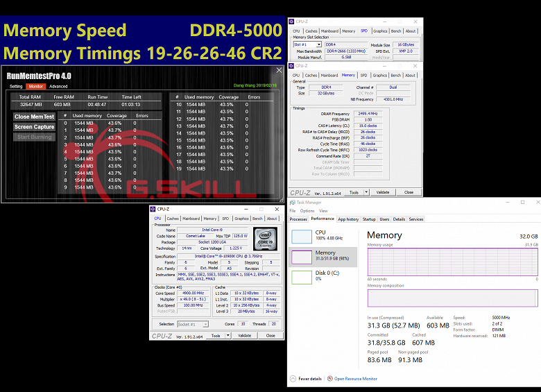 Компания G.Skill показала, на что способны ее модули памяти DDR4 в системах на процессорах Intel Core 10-го поколения