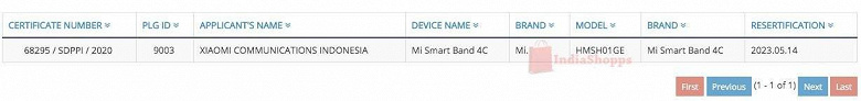 Выпуск Xiaomi Mi Band 5 и Mi Band 4C уже просто неизбежен