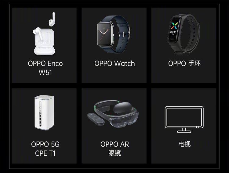 Компанию очень дешевым телевизорам Realme Smart TV составят модели Oppo