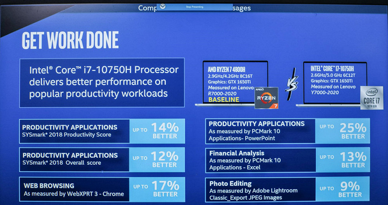 Intel пытается доказать, что её шестиядерный Core i7-10750H мощнее, чем восьмиядерный Ryzen 7 4800H