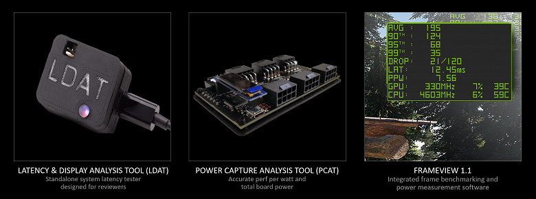 Nvidia подготовила набор Reviewer Toolkit for Graphics Performance для правильного тестирования новых видеокарт