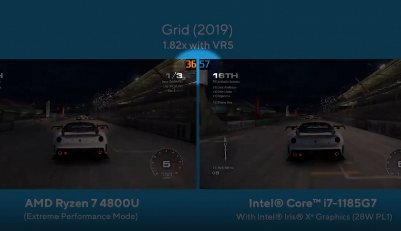 Intel сравнила APU AMD Ryzen 7 4800U и CPU Core i7-1185G7 в играх. Угадайте, кто победил?