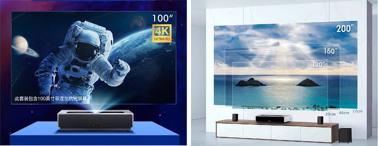 Покупатели проектора Fengmi 4K Max Laser Projector получают 100-дюймовый экран в подарок