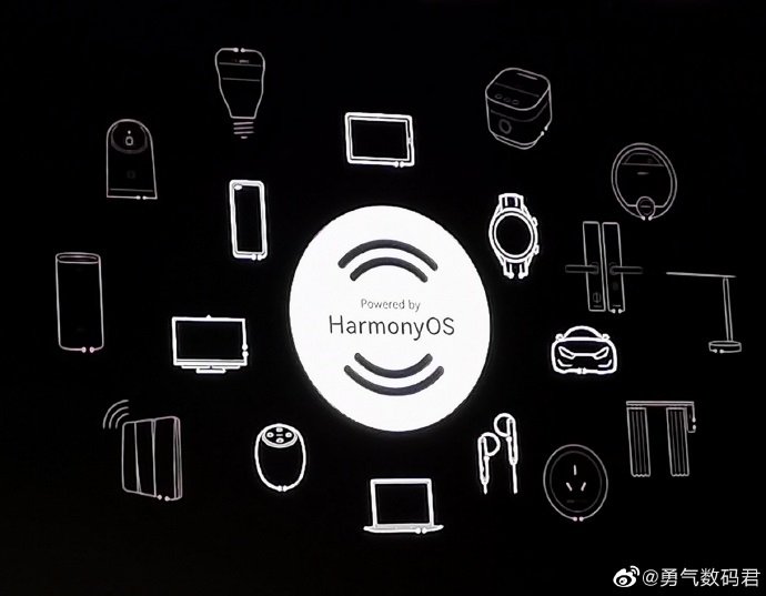 Назван график внедрения альтернативы Android на смартфоны Huawei
