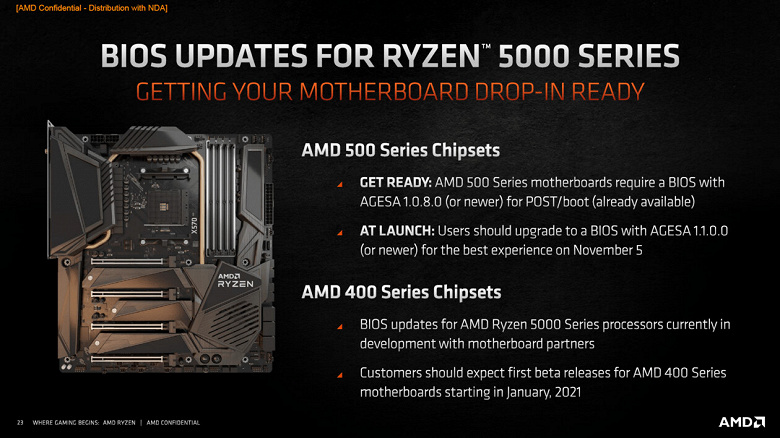 Похоже, что системные платы Asus на чипсете X470 не будут поддерживать процессоры AMD Ryzen 5000