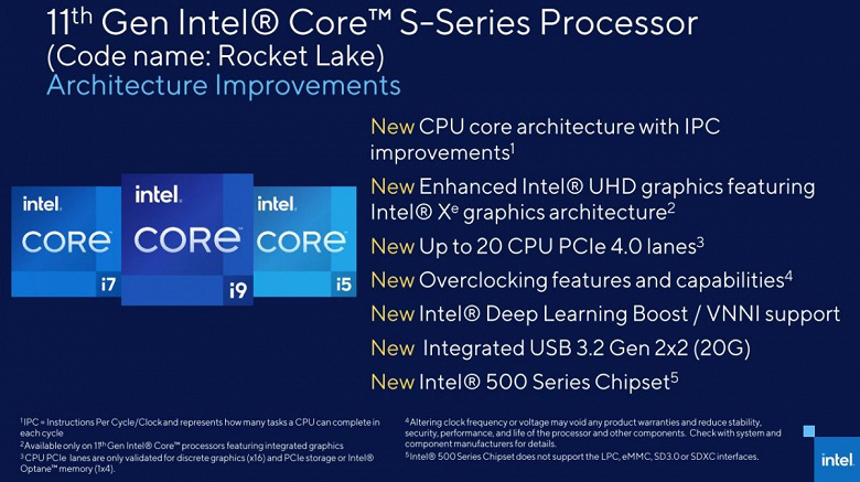 Настольные процессоры Intel Rocket Lake будут основаны на уже устаревшей архитектуре