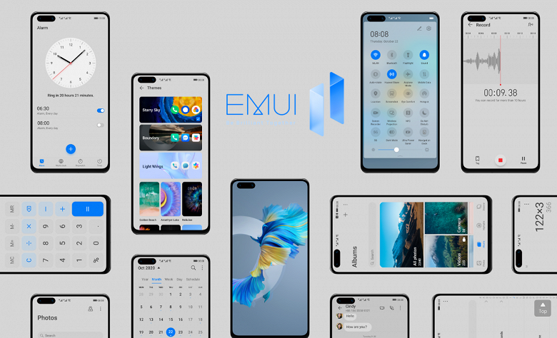 Подробный график EMUI 11: когда и какие смартфоны Huawei получат бету и стабильную оболочку