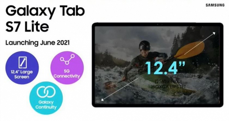 Появились характеристики и изображения новых планшетов Samsung — Tab A7 Lite и Tab S7 Lite