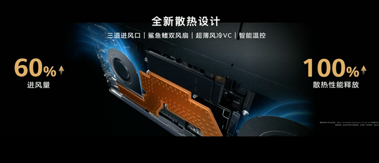 Экран 3К 90 Гц, 6 динамиков, мощная система охлаждения и процессоры Intel Tiger Lake. Представлен флагманский ноутбук Huawei MateBook X Pro