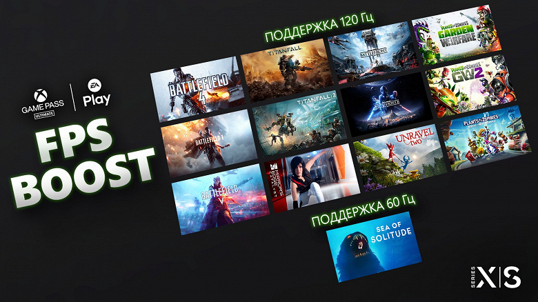 Поддержка 120 Гц пришла на дюжину заслуженных хитов EA для Xbox