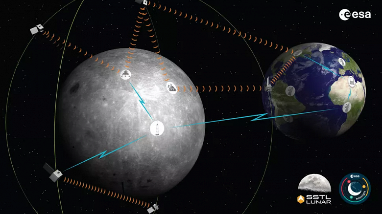 На Луне появятся аналоги Skype и GPS