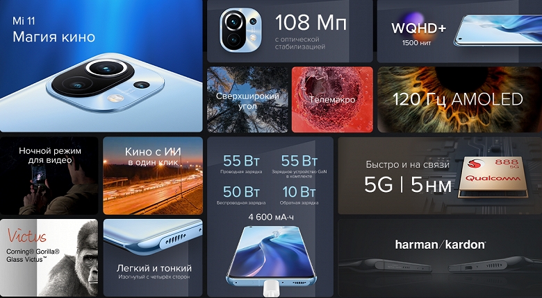108 Мп и Snapdragon 888: Xiaomi представила флагманский Xiaomi Mi 11 в России — самый дорогой смартфон в линейке