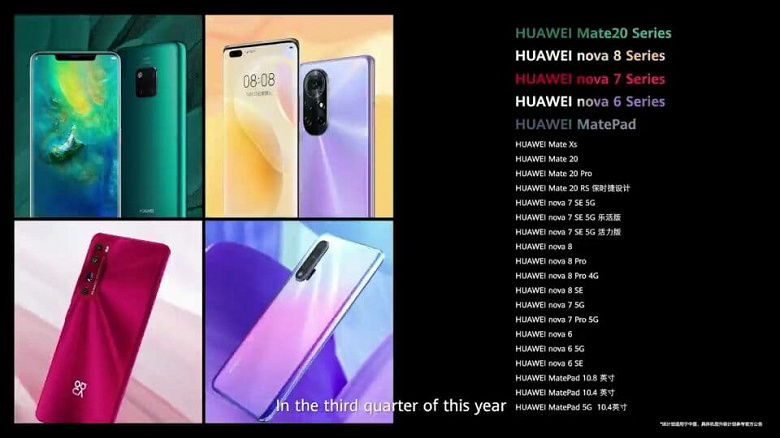 Более 100 устройств Huawei перейдут с Android на HarmonyOS. Какие и когда?