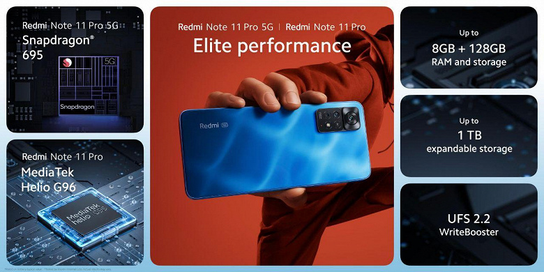 120 Гц, AMOLED, 108 Мп, 5000 мА·ч и разные SoC. Xiaomi представила Redmi Note 11 Pro 5G и Redmi Note 11 Pro 4G для международного рынка, скоро в России