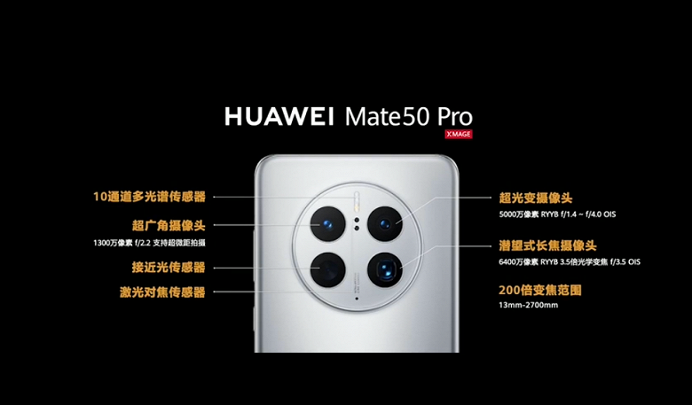 Этот телефон стоил двух лет ожидания. Представлен Huawei Mate 50 Pro с поддержкой спутниковой связи, улучшенной защитой IP68, передовой камерой XMAGE, сверхпрочным стеклом Kunlun и Snapdrgon 8 Plus Gen 1