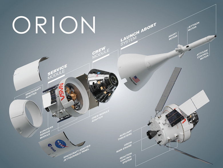 NASA заказало у Lockheed Martin ещё три космических корабля Orion для полётов к Луне