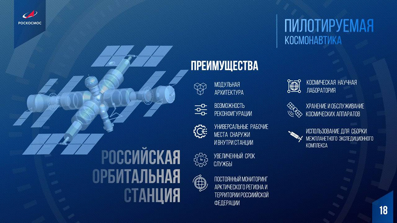 Развёртывание российской орбитальной станции начнётся в 2027 году