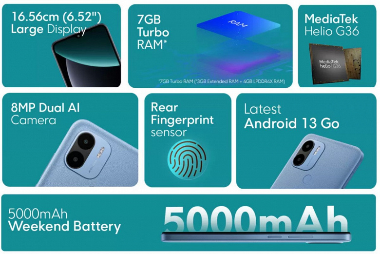 7 апреля Xiaomi представит ещё один 100-долларовый смартфон. Это будет Poco C51