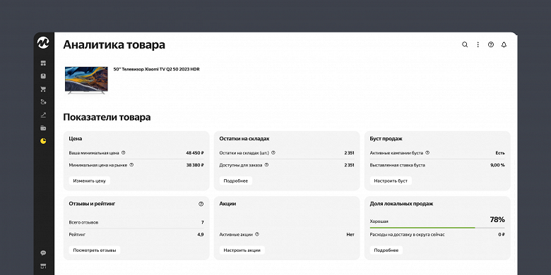 В «Яндекс Маркете» появилась подробная аналитика по каждому товару