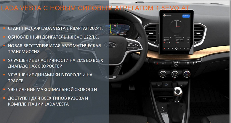 Новую модификацию Lada Vesta показали дилерам. Названа дата начала продаж