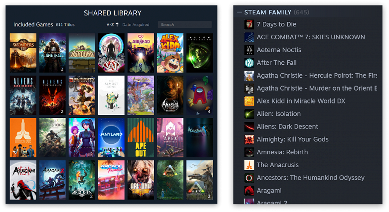 Очередной подарок для геймеров от Valve. Теперь в Steam можно создавать семейные группы Steam Families до шести человек с объединением библиотек игр