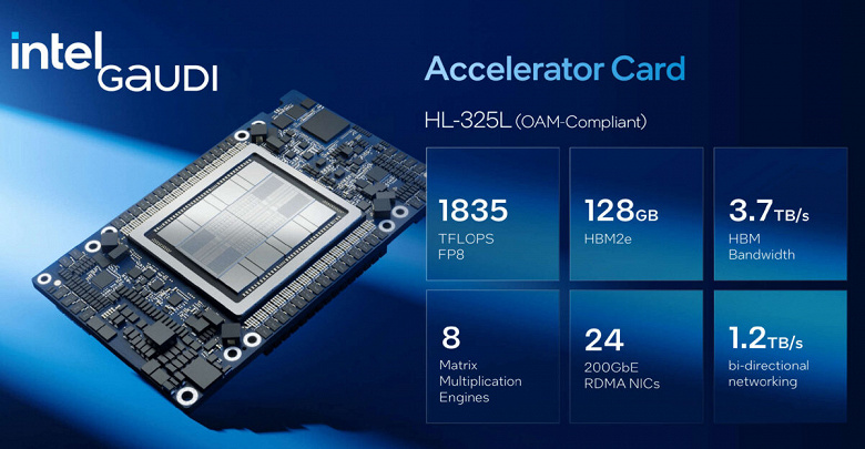 Теперь и у Intel есть ускоритель быстрее Nvidia H100. Компания представила Gaudi 3