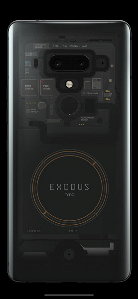 Состоялся анонс блокчейн-смартфона HTC Exodus 1