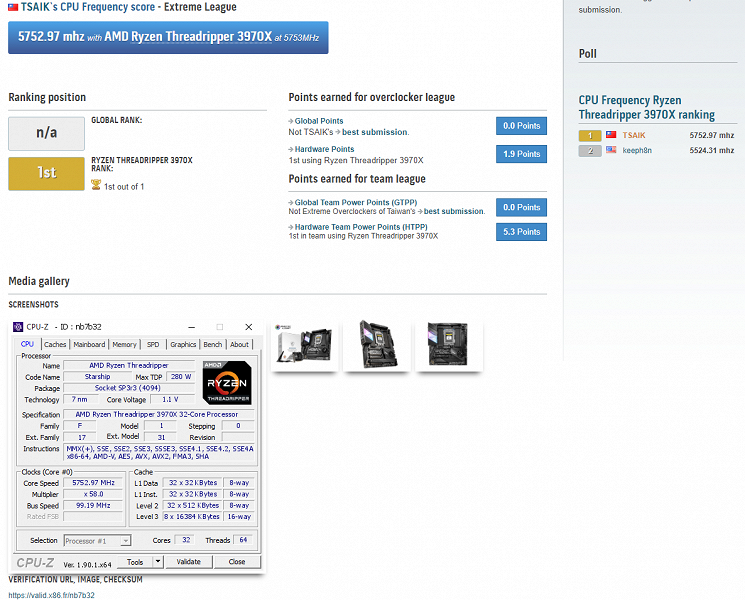 32-ядерный процессор AMD Ryzen Threadripper 3970X разогнали до 5,72 ГГц