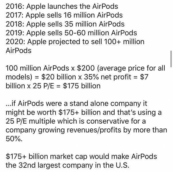 Если бы AirPods была самостоятельной компанией, то она бы стоила 175 миллиардов
