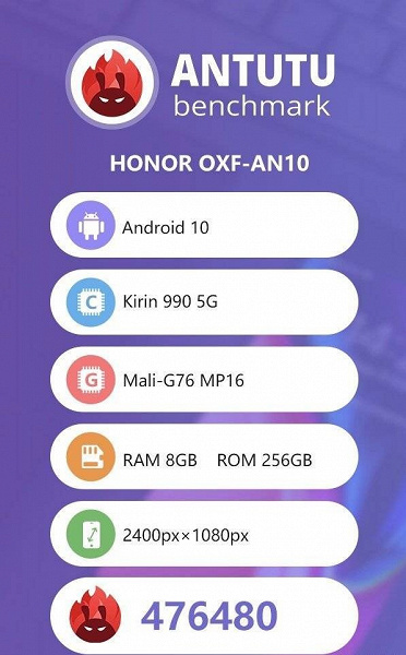 Android 10, Kirin 990 5G и очень хороший результат — Honor V30 Pro протестировали в AnTuTu