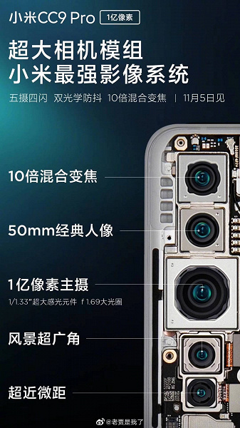 Все пять модулей камеры Xiaomi CC9 Pro крупно на одной картинке
