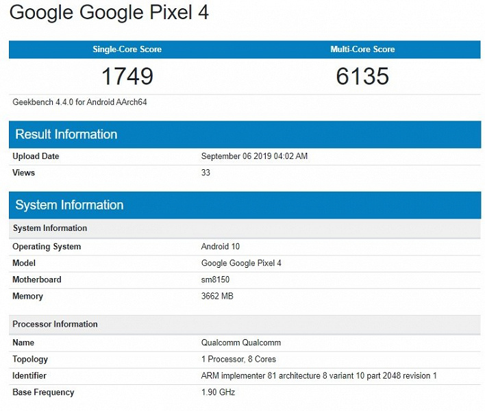 Есть риск, что смартфоны Google Pixel 4 и Pixel 4 XL снова получат лишь по 4 ГБ оперативной памяти