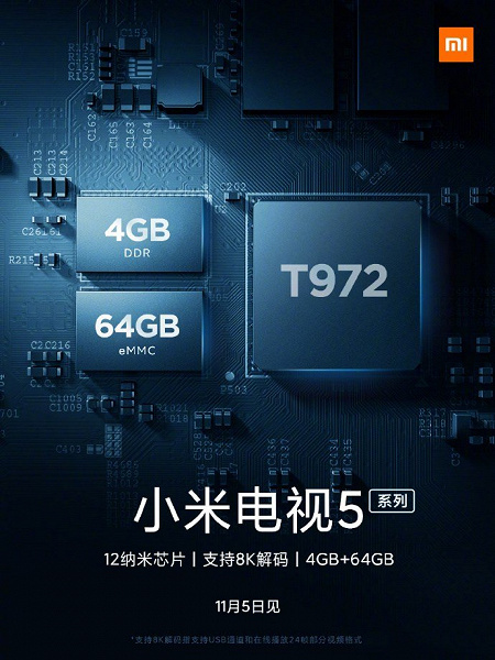 4 ГБ ОЗУ и 64 ГБ флэш-памяти. Телевизоры Xiaomi Mi TV 5 получат много памяти и мощную платформу, как у Mi TV Pro