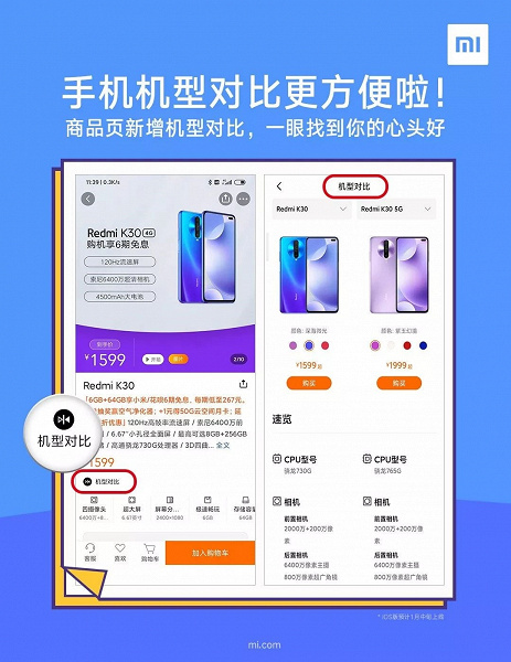 Xiaomi и Redmi начали помогать определиться с выбором смартфона