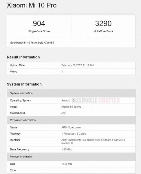 Подтверждены характеристики Xiaomi Mi 10 Pro. Смартфон разочаровал объемом памяти