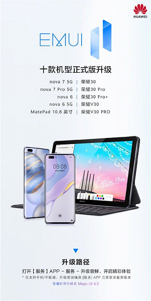 Финальная версия EMUI 11 вышла для 9 смартфонов. В их числе nova 6, nova 7 5G, Honor 30 и Honor 30 Pro