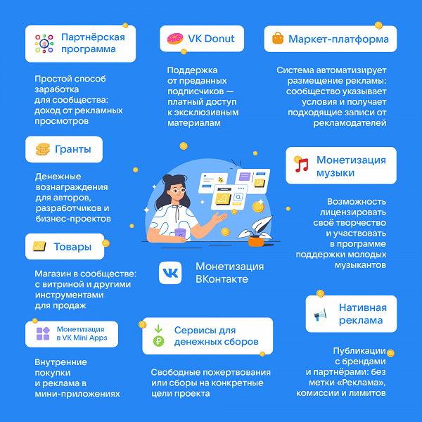 Во ВКонтакте пообещали заработки на 50% больше