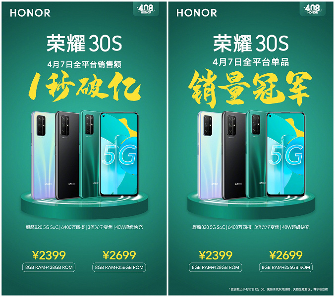 Honor 30S принес более 14 млн долларов за 1 секунду