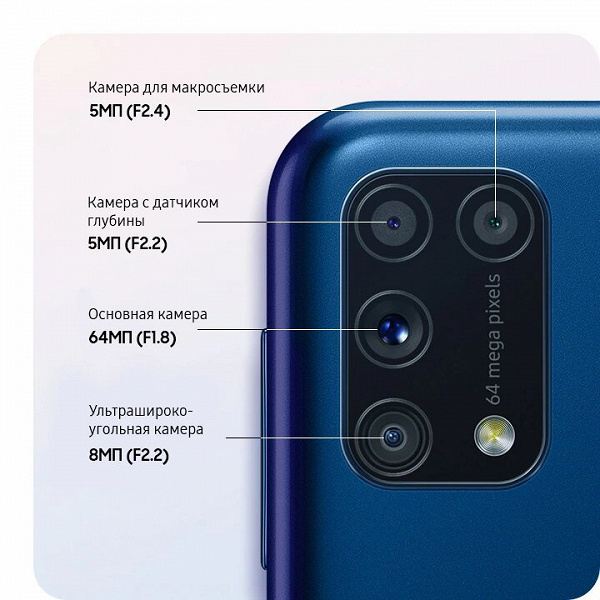 Samsung выпустила в России недорогой смартфон Galaxy М31 с гигантским аккумулятором и отличной камерой
