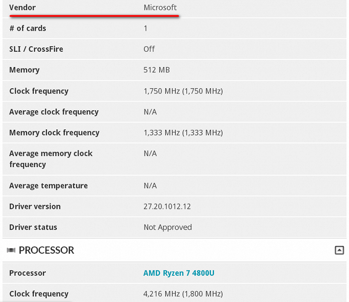 Microsoft понравились процессоры AMD? Компания продолжит использовать APU Ryzen в своих ноутбуках