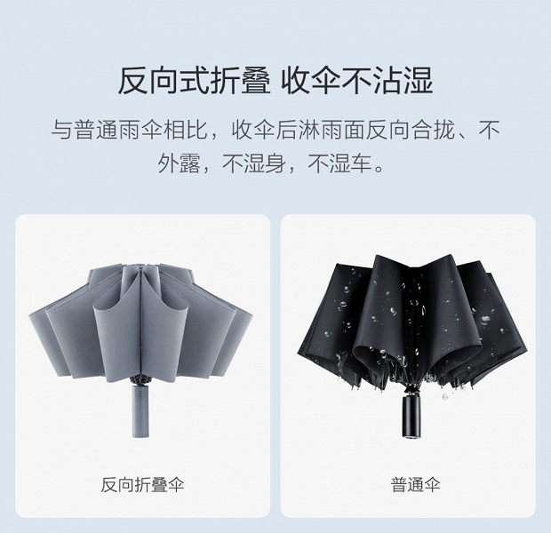 Xiaomi представила зонт обратного складывания со встроенным фонарем