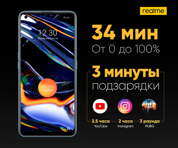 Первые в России 65 Вт для зарядки за 34 минуты. Realme 7 Pro представлен в России с заметной скидкой