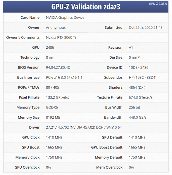Подтверждены характеристики ноябрьской новинки Nvidia. GeForce RTX 3060 Ti получила 4864 ядра CUDA, 8 ГБ памяти и GPU частотой до 1665 МГц