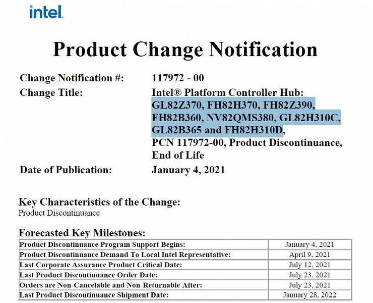 Intel предупреждает заказчиков о прекращении выпуска наборов системной логики 300-й серии