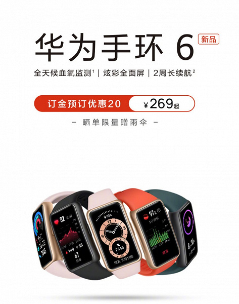 Первый фитнес-браслет Huawei с постоянным мониторингом оксигенации крови, ЧСС, сна, артериального давления и риска апноэ. В Китае стартуют продажи Huawei Band 6