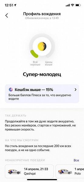 Каршеринг Яндекса начал поощрять рублём хороших водителей — 15% с поездки