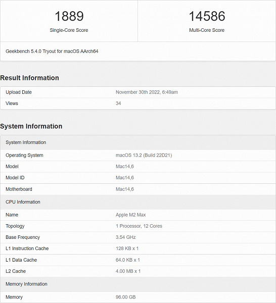 Новая платформа Apple M2 Max впервые показала свою мощь в тесте. Она выступила на уровне Core i7-12700K