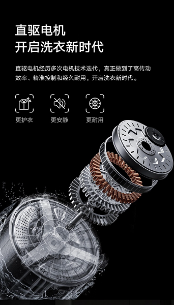 Представлена новейшая стиральная и сушильная машина Xiaomi с экраном как у смартфона и использованием принципа магнитной левитации