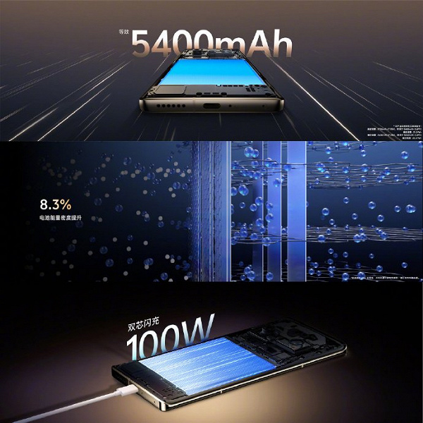 5400 мА·ч, 100 Вт, IP68 дюймовый датчик Sony IMX989, топовый объектив Zeiss APO и максимальная производительность. Представлен Vivo X100 Pro