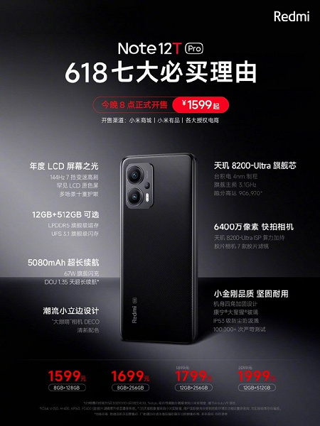 Быстро ставший популярным Redmi Note 12T Pro поступает в продажу в Китае